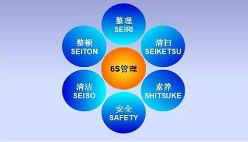 ҵ6S
