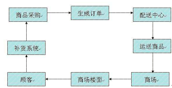 湩Ӧ