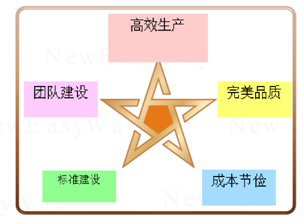 ǰ