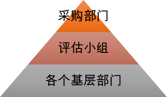 ṹϵ