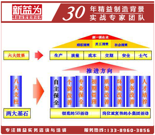 TPM豸