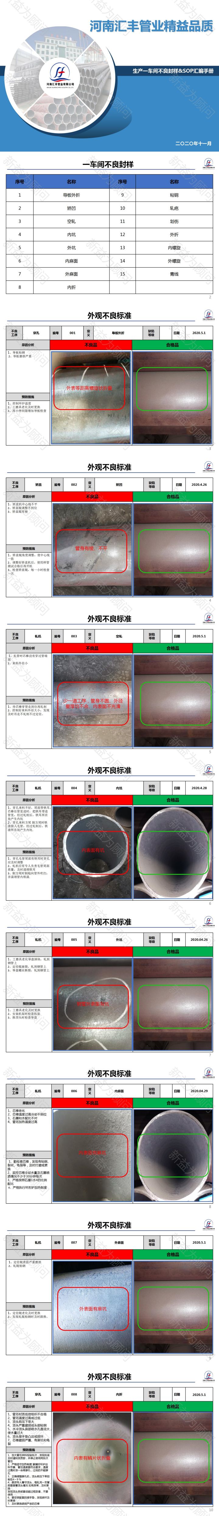 һ䲻SOP