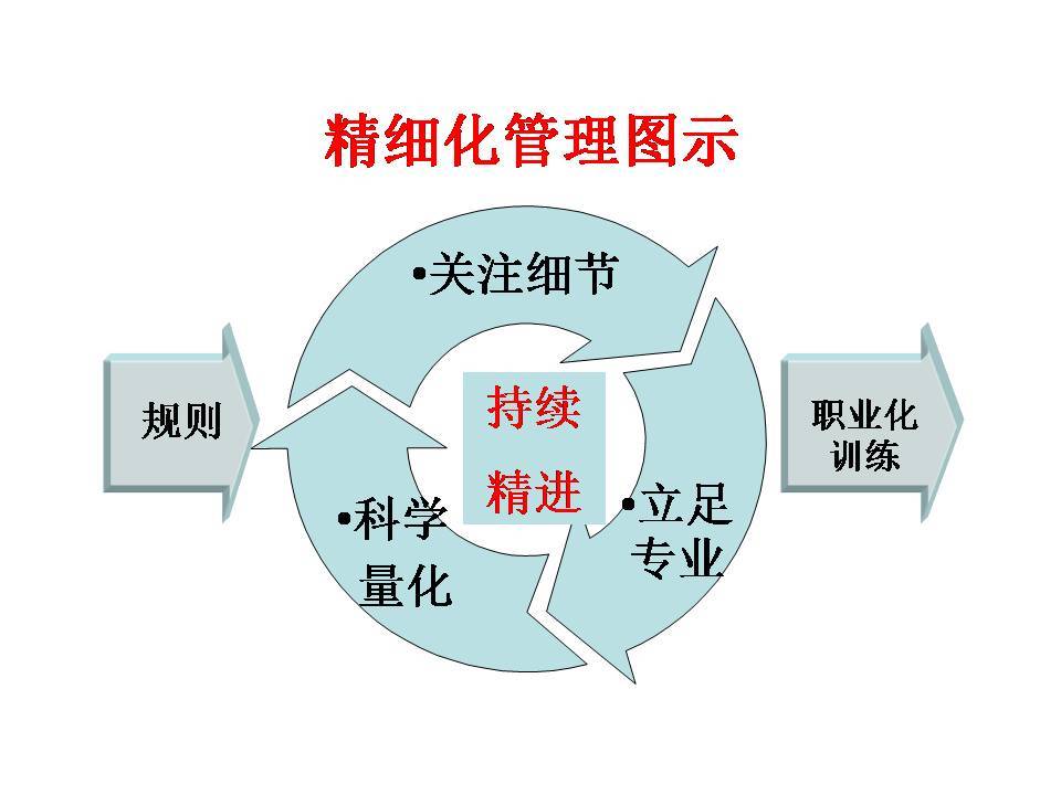 TPM豸ά