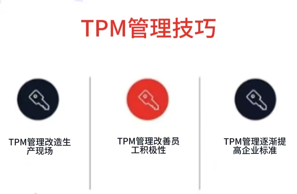TPM